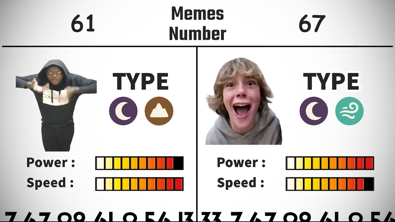 meme⭐︎　0405 Memes Number (0-100) ALL Characters Book & Power Comparison