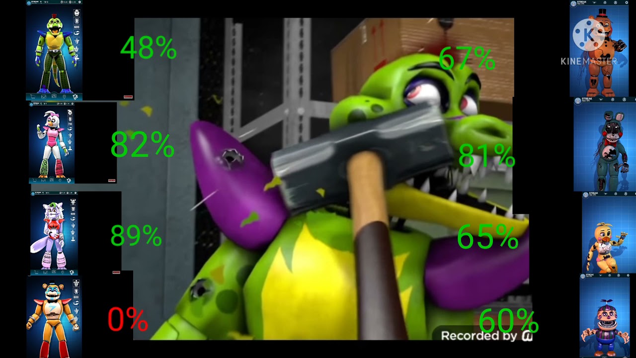 Security breach versus hoaxes with health  points