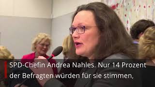 Nach Schulz-Abgang: SPD legt wieder zu, auch Union stärker