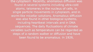 Anomalous diffusion