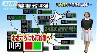 再稼働“秒読み段階”に　川内原発に核燃料搬入へ(15/07/07)