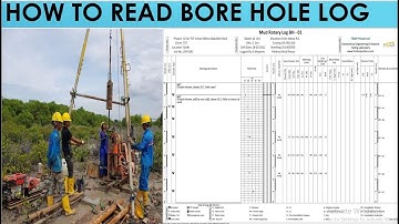 How to Read a Borehole Log? 🕵️‍♂️ Step-by-Step Guide for Soil Investigation
