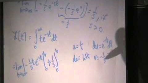 Introduction to Laplace Transforms for a First-Order Ordinary Differential Equation