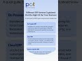 Different ERP Systems Explained : Find the Right Fit for Your Business