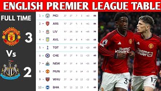 ENGLISH PREMIER LEAGUE TABLE UPDATED TODAY | PREMIER LEAGUE TABLE AND STANDING 2023/2024