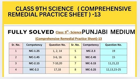 Class 9th Science  Comprehensive Remedial Practice Sheet ) - 13 Solved for Punjabi Medium.