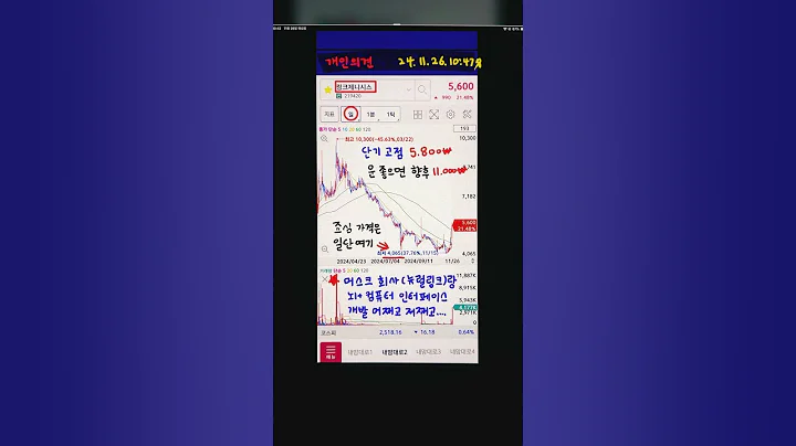 11/26)링크제니시스 219420