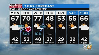 Clear night, but clouds move in tomorrow ahead of rain & storms