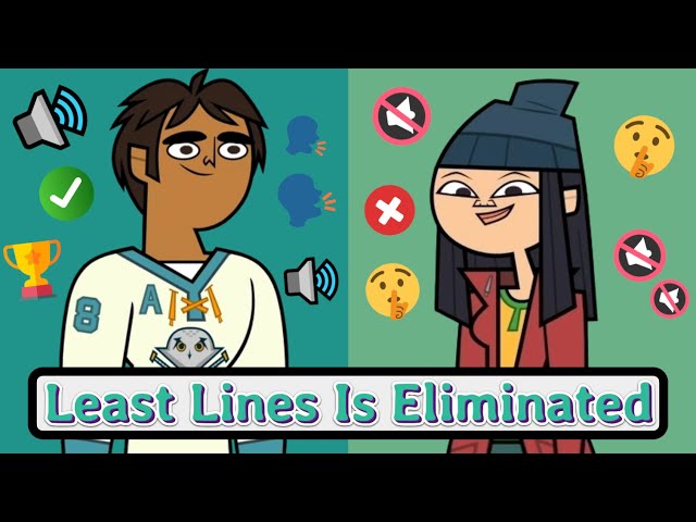 LEAST LINES IS ELIMINATED - TOTAL DRAMA REBOOT SEASON 2 class=