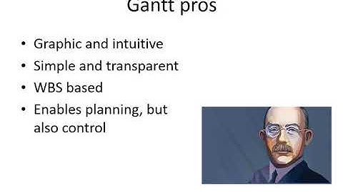 Time planning in projects