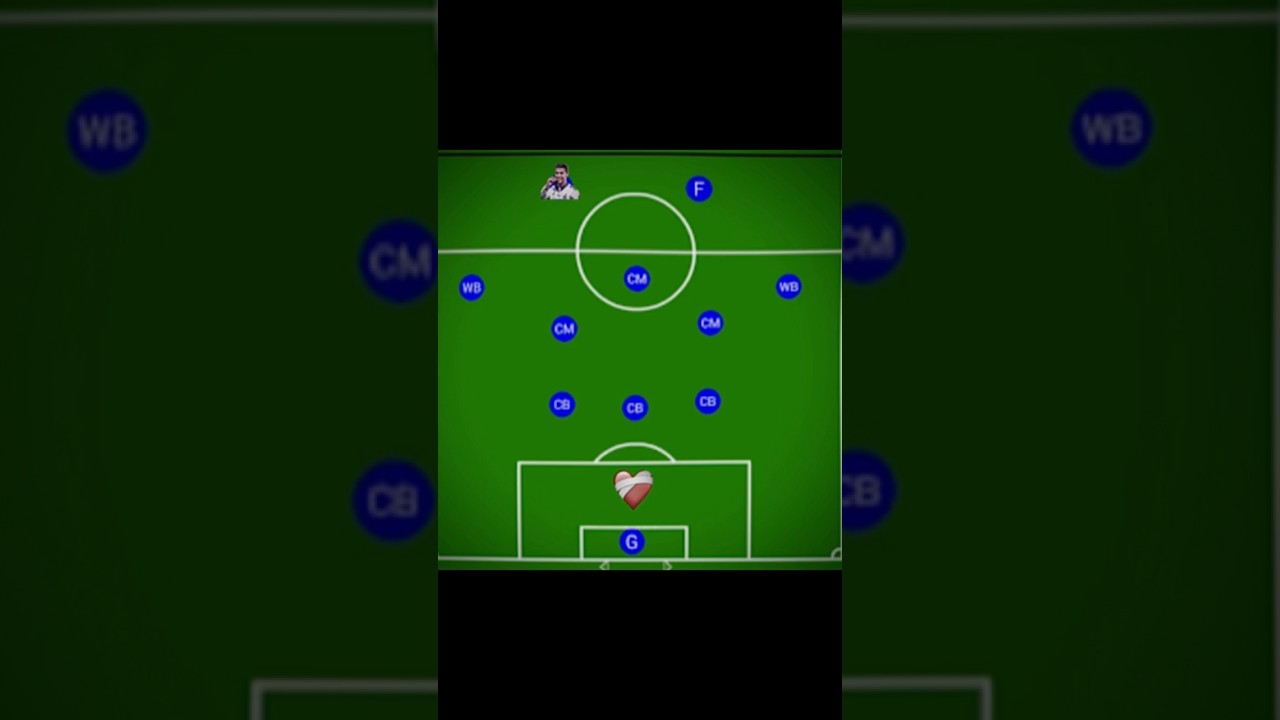 Join my starting lineup 🗣️pt.2 