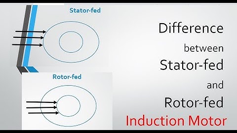 Difference between Stator fed and Rotor fed Induction motor || Basic concept by iitians||
