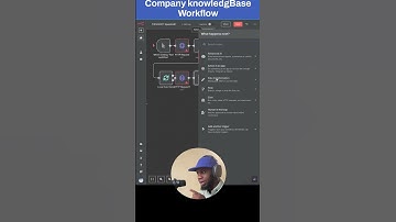 Step-by-Step Website Scraper Workflow with n8n
