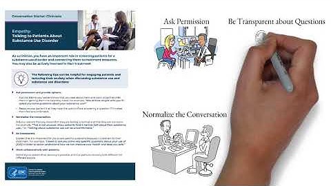 Difficult Conversations / Communicating Concern