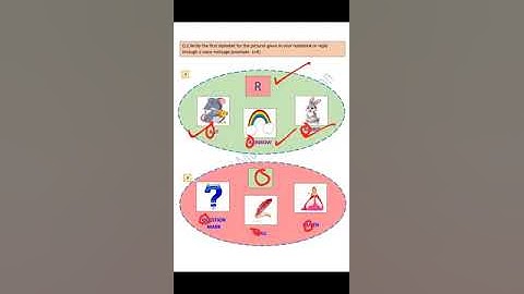 Class-1,Subject-English,Topic- alphabets(P -T) week-4(solutions)