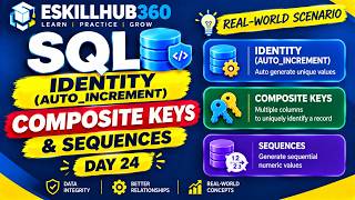 Full Day 24 | SQL IDENTITY (AUTO_INCREMENT), Composite Keys & Sequences | Real-World Examples News