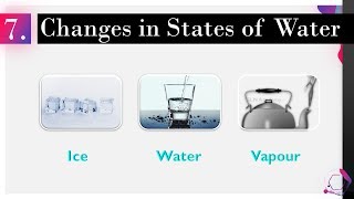 The Changing States of Solids, Liquids, and Gases - Water : "Atoms molecules compounds - Part 7"