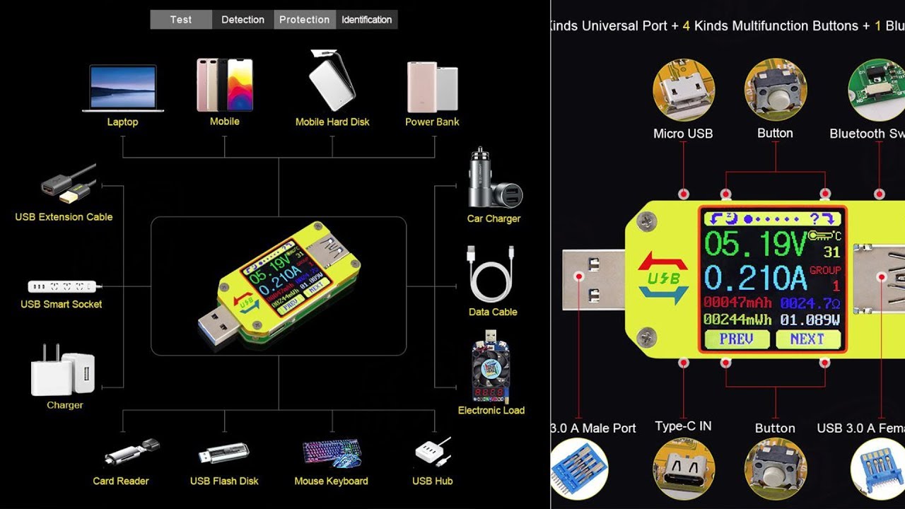 led lights strips RIDEN | Tester DC voltage | current | cable resistance | QC 3.0 | shows all data on your smartphone