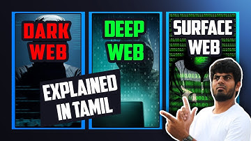Deep Web | Dark Web | Surface Web | Explained in Tamil | Cyber voyage