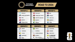 2026 FIFA World Cup Qualifying, CONCACAF preview