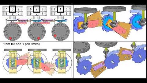 HKSCM Pascaline Mechanical Calculator