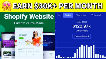 How To Make High Converting Shopify Dropshipping Store Or Shopify Website (Shopify Dropshipping)