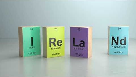 Innovation grows here 2020