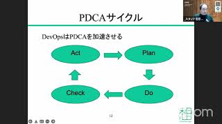 今さら聞けない人のためのDevOps超入門 2022-6-25 B-4