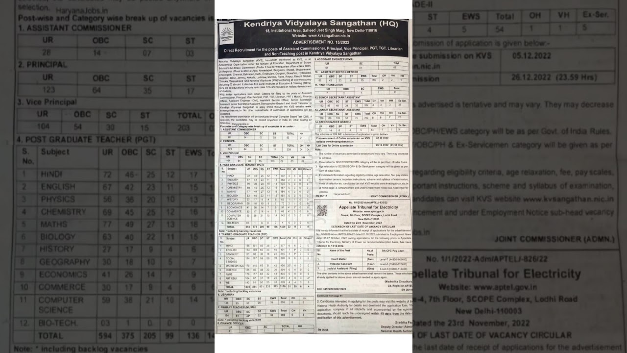 KVS VACANCY 2022 KVS RECRUITMENT 2022 KVS TGT PGT