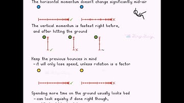 Bouncing Balls - Animation Tutorial #animationtutorial #animation #animationmeme
