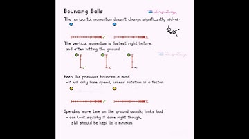 Bouncing Balls - Animation Tutorial #animationtutorial #animation #animationmeme