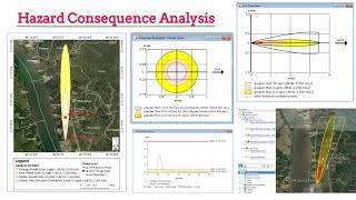 Hazard/Risk Consequence Analysis and modeling using ALOHA & ArcGIS screenshot 3
