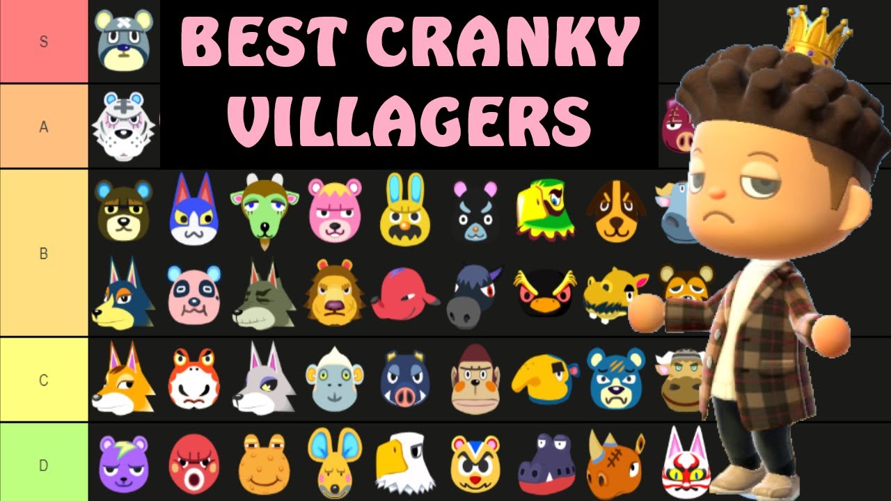 Best Villagers in Animal Crossing New Horizons (UCHI Tier List) - YouTube