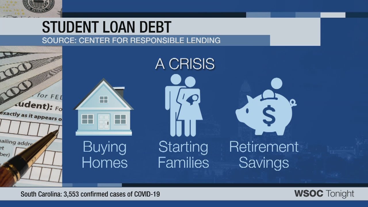 How the stimulus package affects federal student loans YouTube