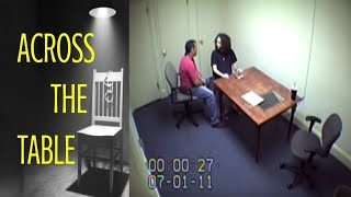 Famous Stephen McDaniel Full Interrogation Profile