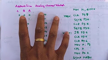Lecture 19: Interfacing ADC and stepper motor with 8051 microcontroller