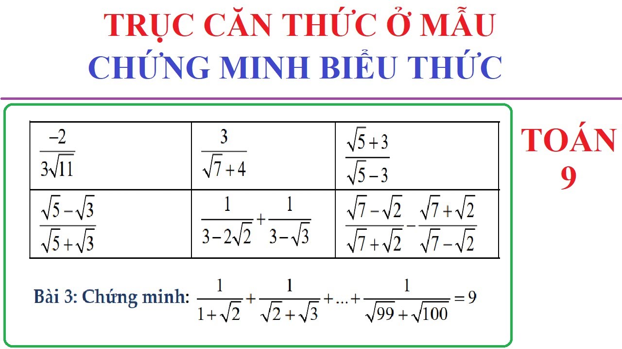 1000+ trục căn thức ở mẫu Cho học sinh và sinh viên