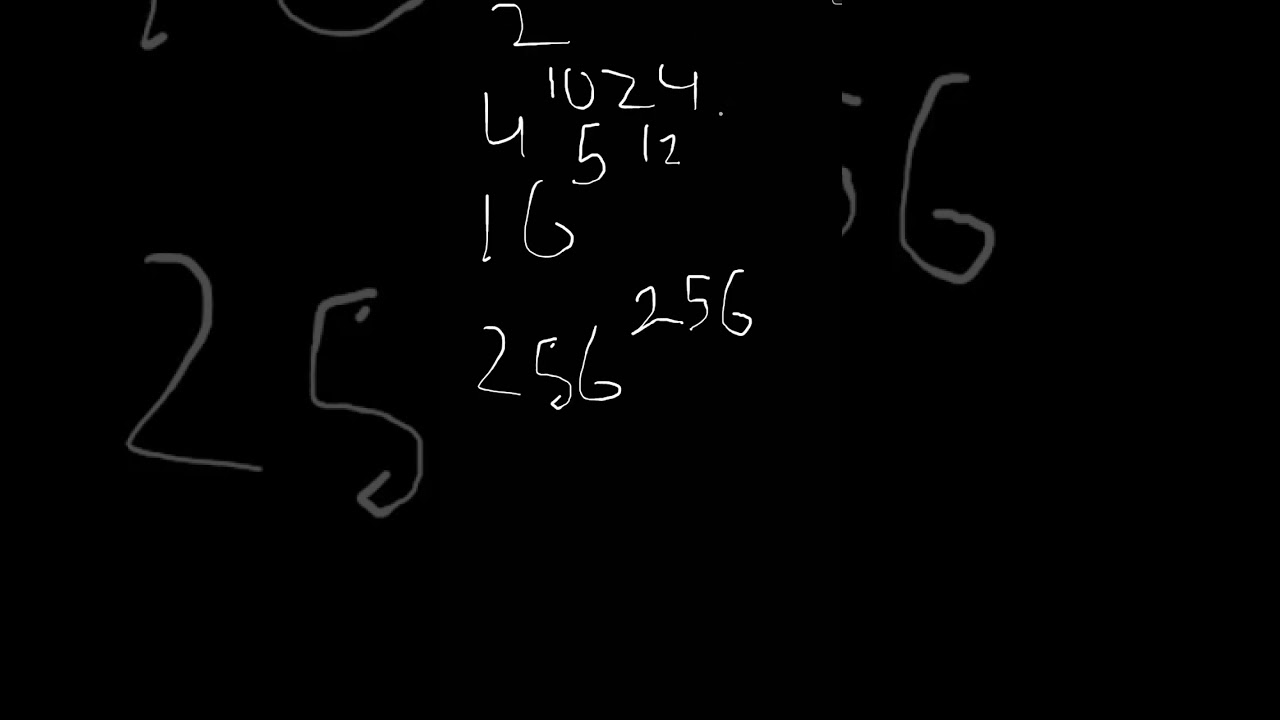 I bet you don't know 