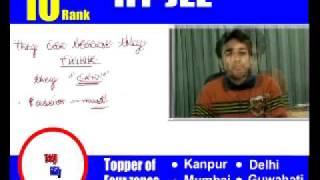 IIT JEE Cracking Tips(Part 1) IIT JEE Cracking Tips(Part 1)