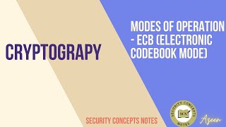 Understanding Cryptographic Modes of Operations - ECB: The Electronic Codebook Mode Explained