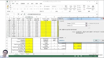 Excel Countif (ERB 試算表二級)