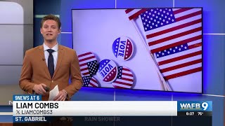 What early voting tells us about March 29 election