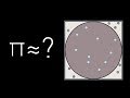 Approximating Pi ( Monte Carlo integration ) | animation