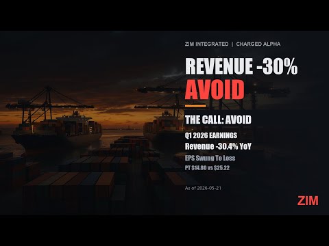 ZIM latest YouTube video thumbnail