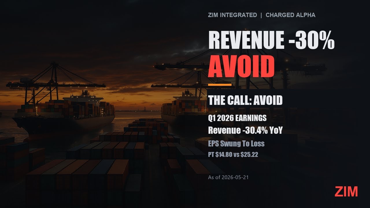 ZIM latest YouTube video thumbnail