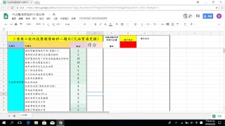 三重商工校內技藝競賽-術科2