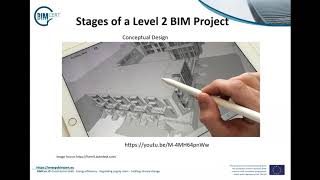 BIM Principles 1 3 2 R2