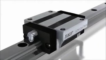 Skf Llth Linear Guideway