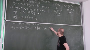 14.  AQE: Basics of the unit root tests