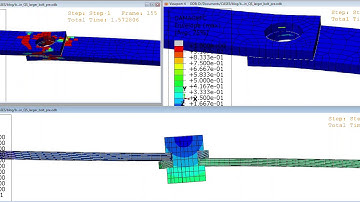 Analysis of a bolted composite joint with ply failure done in Abaqus